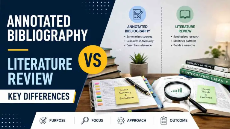 Annotated Bibliography Vs Literature Review